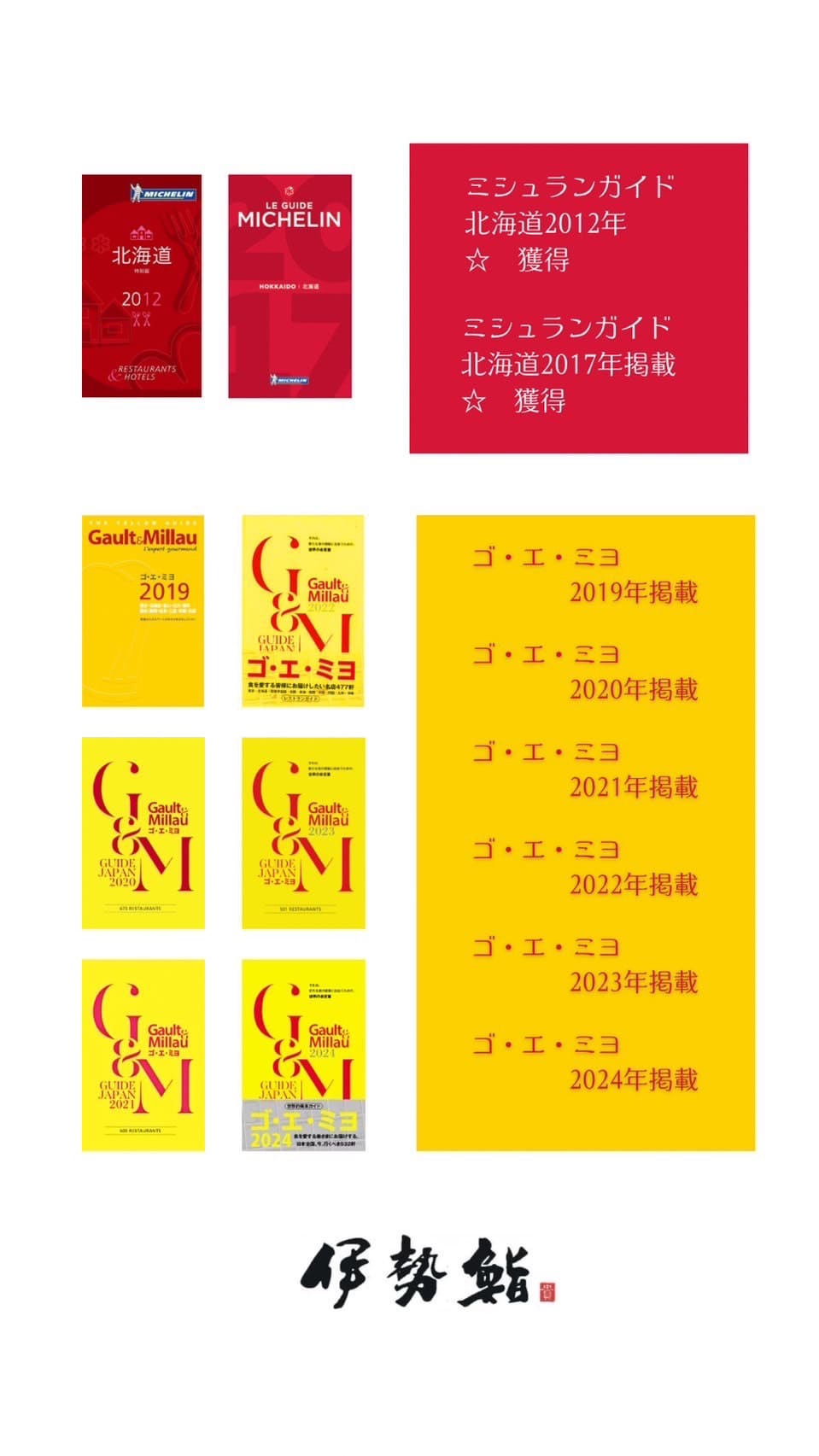 伊勢鮨のミシュラン及びゴ・エ・ミヨの受賞掲載実績-モバイル用画像